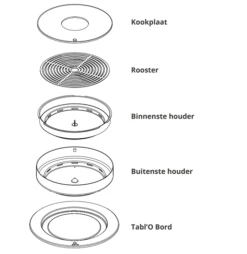 OFYR Tabl'O -BBQ Verkoop image 140